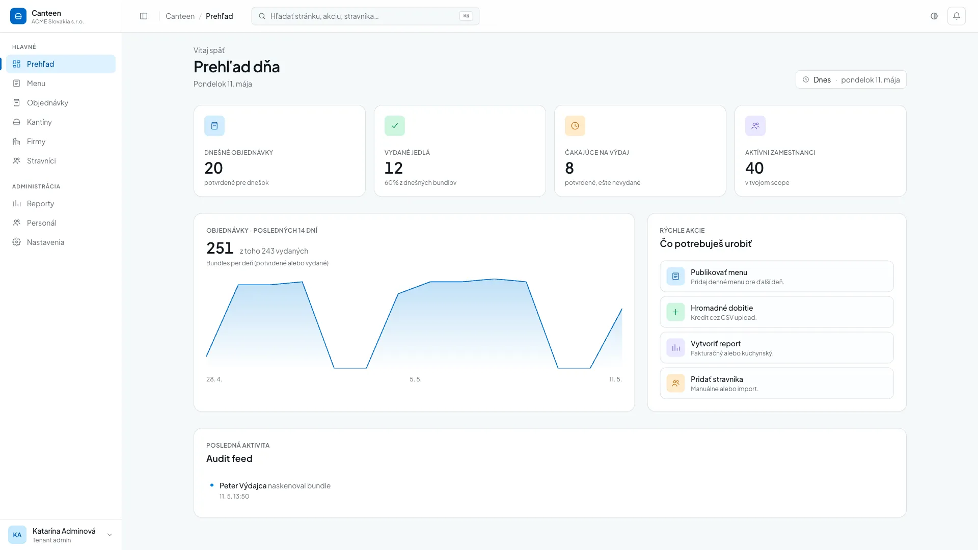 Canteen: screenshot