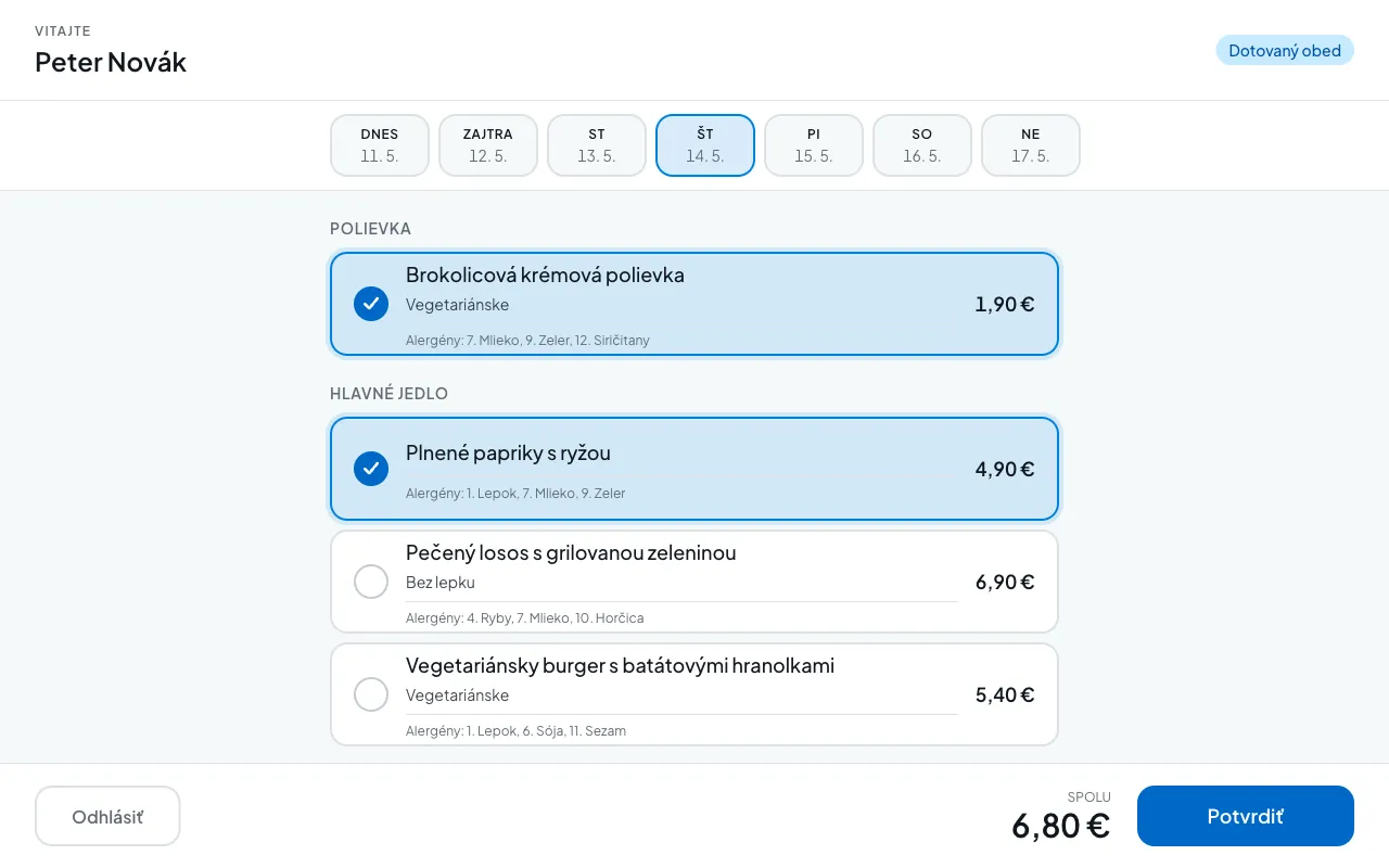Kiosk po načítaní karty: záložky dní, jedlá s alergénmi, súčet a potvrdenie